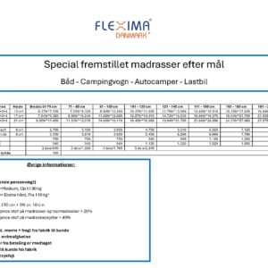 Flexima Prisliste på special fremstillet madrasser til Både, Autocampere & Campingvogne
